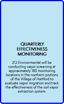  QUARTERLY EFFECTIVENESS MONITORING  212 Environmental will be conducting vapor screening at approximately 180 monitoring locations in the northern portions of the Village of Hartford to evaluate vapor migration and track the effectiveness of the soil vapor extraction system. 