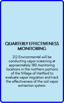  QUARTERLY EFFECTIVENESS MONITORING  212 Environmental will be conducting vapor screening at approximately 180 monitoring locations in the northern portions of the Village of Hartford to evaluate vapor migration and track the effectiveness of the soil vapor extraction system. 
