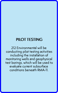 PILOT TESTING  212 Environmental will be conducting pilot testing activities including the installation of monitoring wells and geophysical test borings, which will be used to evaluate current subsurface conditions beneath RMA-11. 
